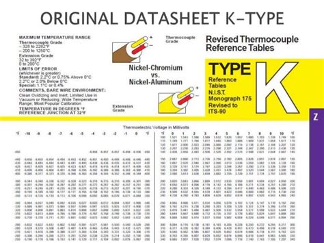 omega type k thermocouple chart.